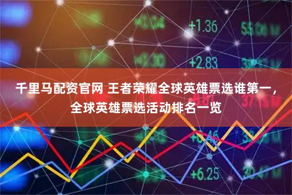 千里马配资官网 王者荣耀全球英雄票选谁第一，全球英雄票选活动排名一览